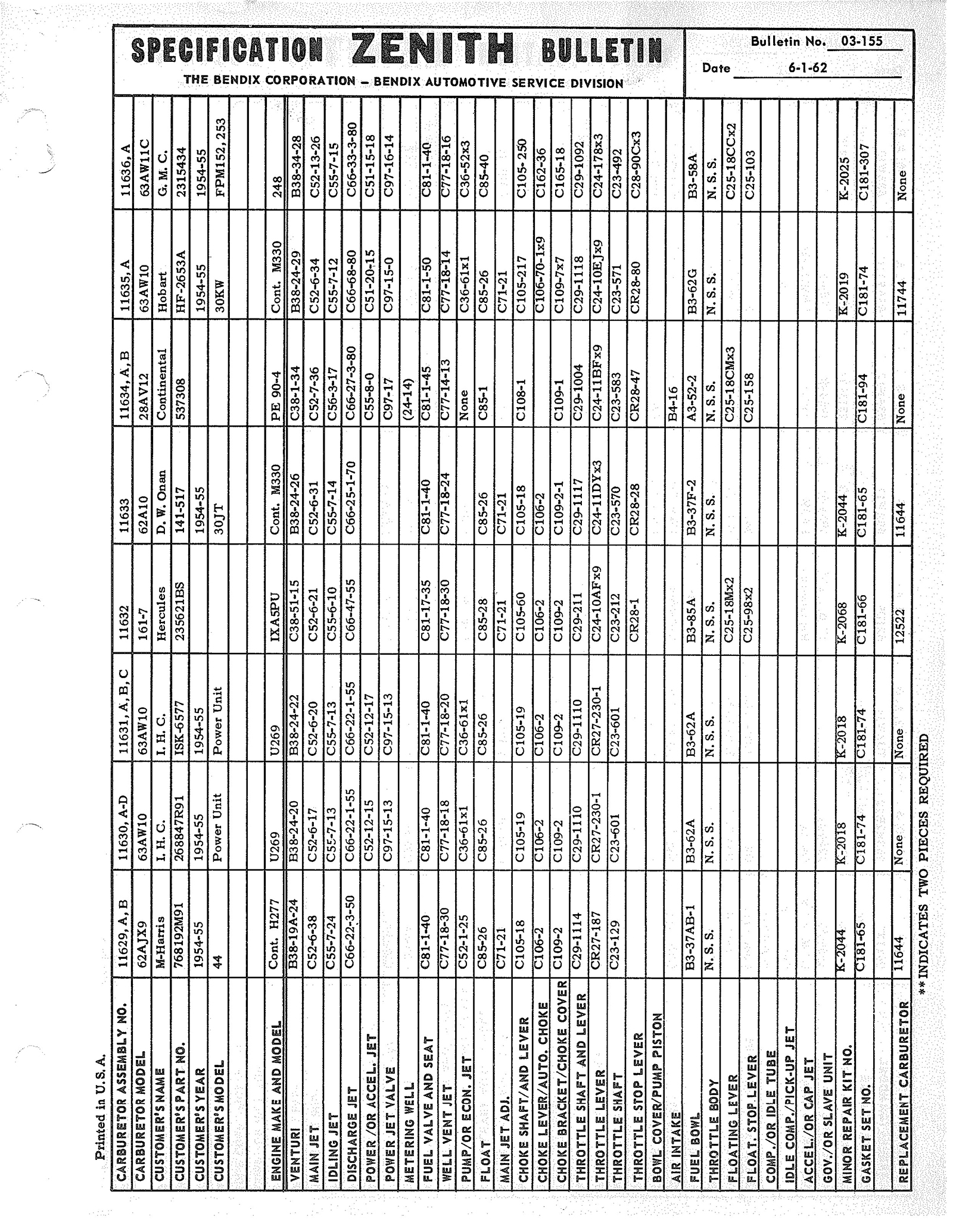 n_Zenith Carb Specifications 156.jpg
